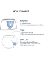 Aoelemen 2 Pack Modal Stretch Separate Pouch Boxer Briefs