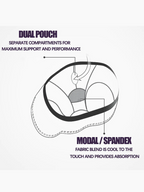 Aoelemen 2 Pack Modal Stretch Separate Pouch Boxer Briefs