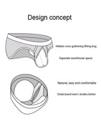 3-pack Men's Low-rise Compartment Lift Independent Pouch Briefs
