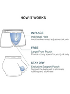 3 Pack Men's Breathable Divided Double Pouch Boxer Briefs