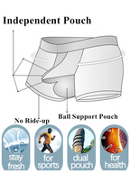 3 Pack Men's Comfy Cotton Dual Pouch Underwear