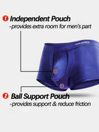 3 Pack Men's Double Pouch Underwear Separate Pouch Modal Trunks