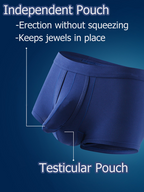 Men's Supportive & Breathable Separated Pouch Trunks