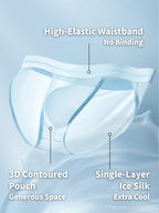 2 Pack Men's Ultra-Soft Ice Silk Quick-Dry Smooth Cooling Briefs